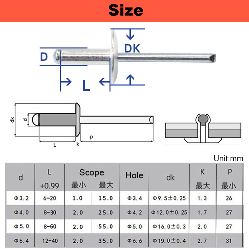 304 stainless steel Big Head P - Deck Screw Stainless ulasan dan harga